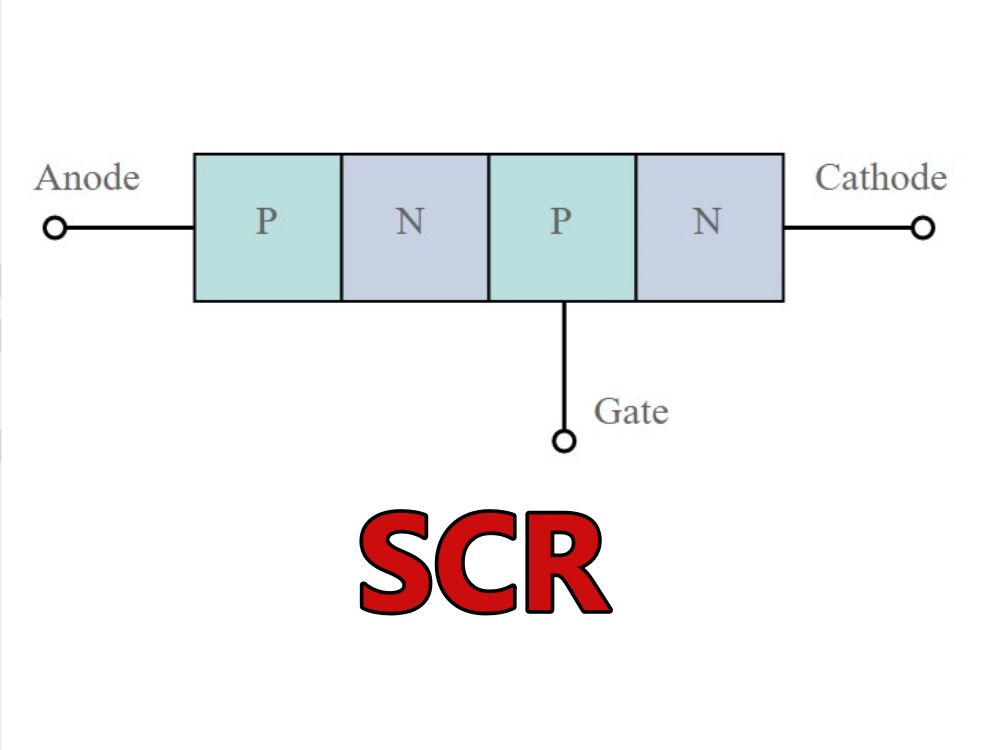 SCR là gì? Cấu tạo đặc trưng và các thông số liên quan