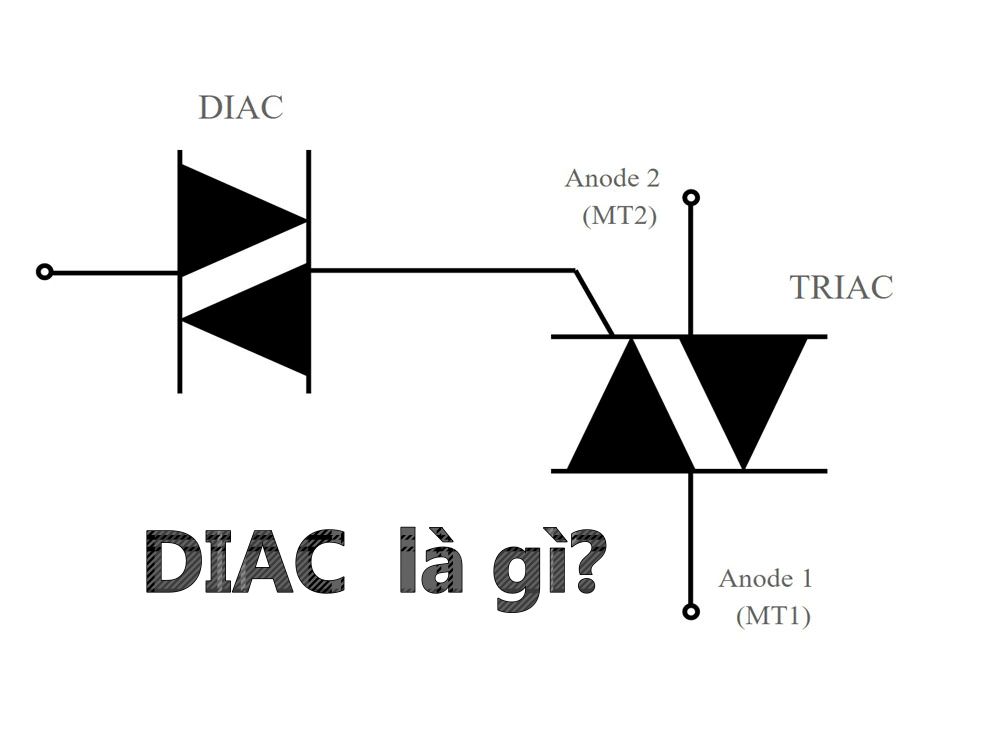 DIAC là gì? DIAC được sử dụng trong thực tiễn như thế nào?